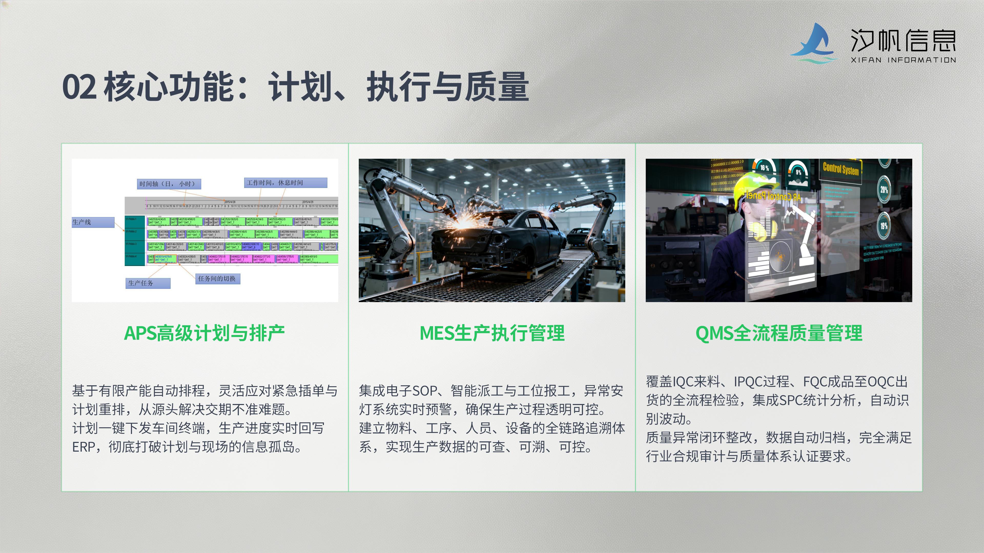 2f46b1ccc11e01bb08068efea4b47a2f.jpg 领航国际MOM智能制造管理平台介绍_04.jpg